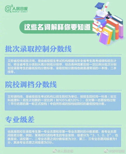 高考志愿填報(bào)指南 科學(xué)規(guī)劃，邁向理想大學(xué)
